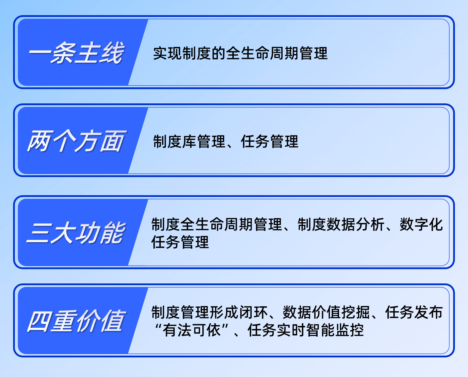 PG平台