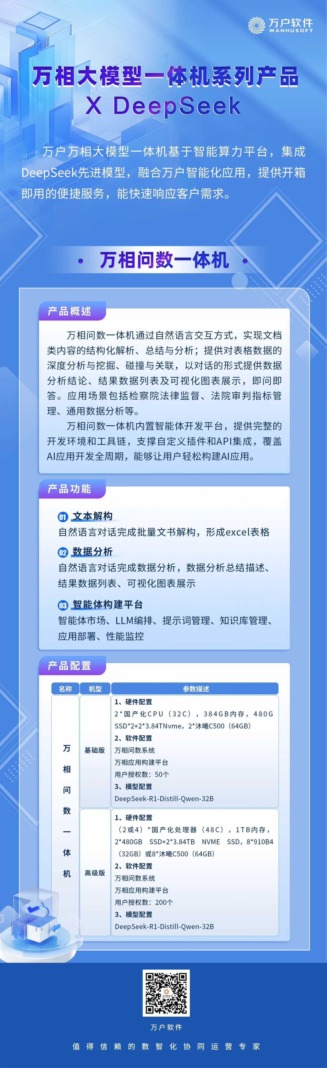 PG平台